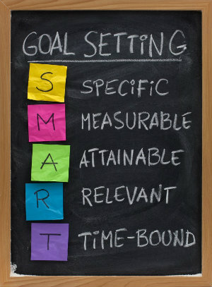 blackboard image of SMART goals