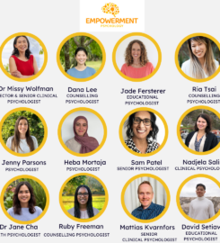 Empowerment Psychology